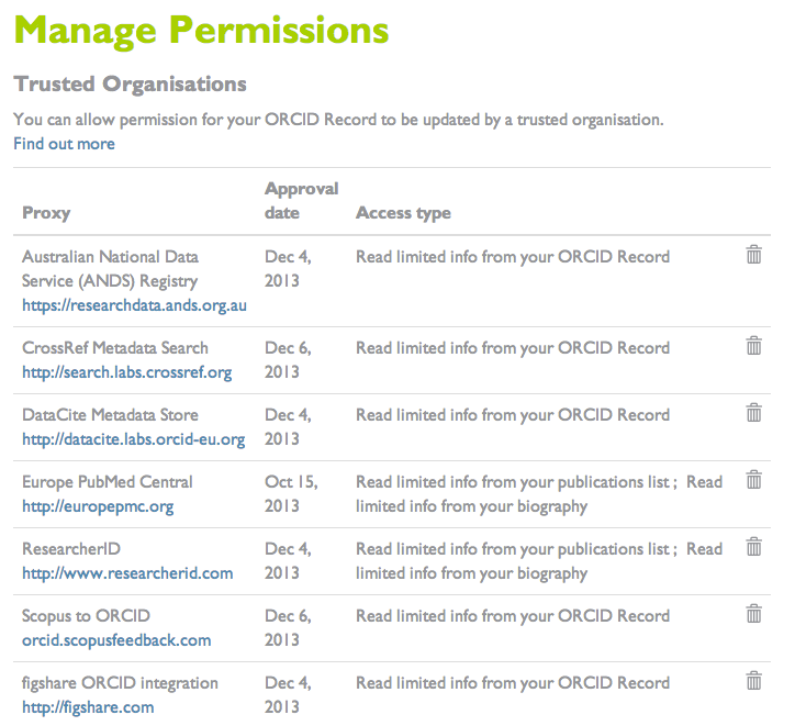 Business Management Sign Free Stock Photo - Public Domain Pictures Business Management Sign Free Stock Photo - Public Domain Pictures
