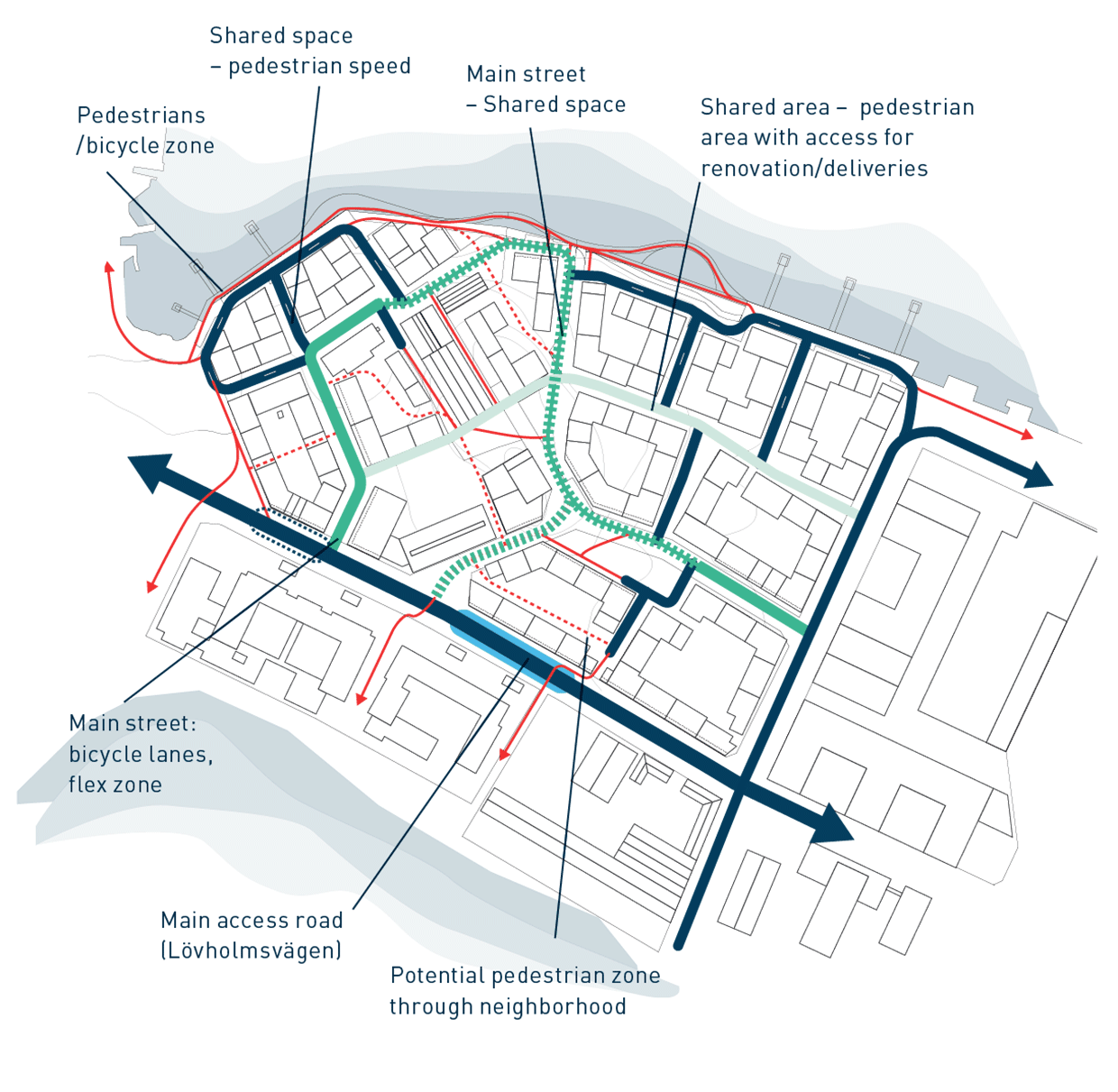 Architecture Mapping, Architecture Concept Diagram, Architecture ... Architecture Mapping, Architecture Concept Diagram, Architecture ...
