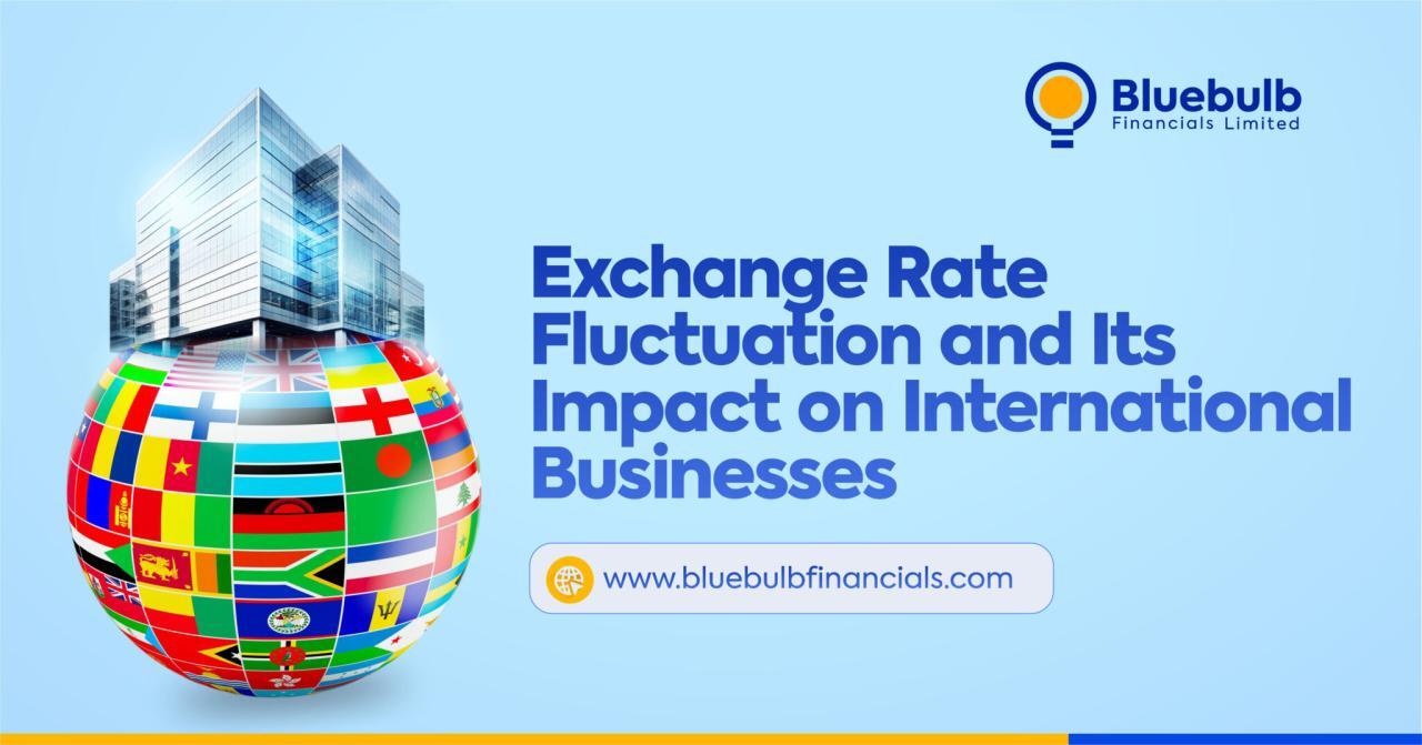 Exchange Rate Fluctuations and Their Impact on International Businesses ... Exchange Rate Fluctuations and Their Impact on International Businesses ...