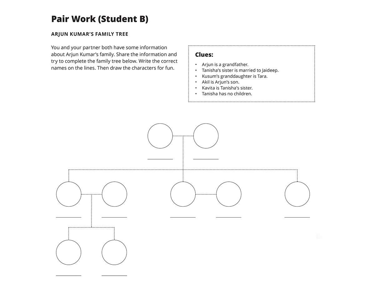 Levels Of Protective Clothing at Jerome Cairns blog