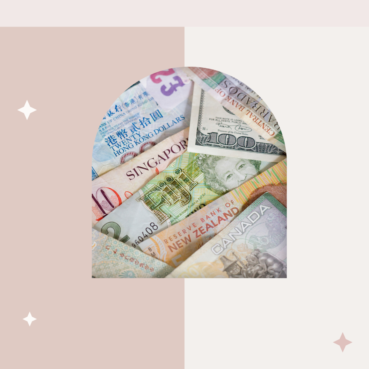 How to Avoid Foreign Transaction Fees | CheapOair MilesAway How to Avoid Foreign Transaction Fees | CheapOair MilesAway